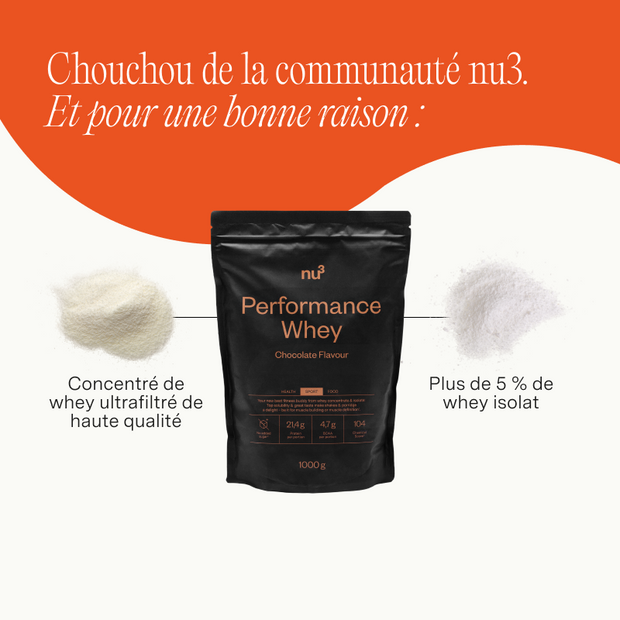 nu3 Performance Whey