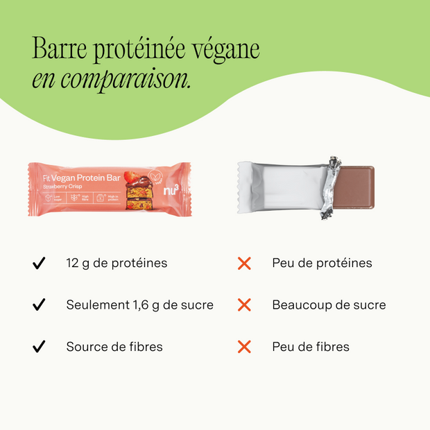 nu3 Fit Vegan Bar