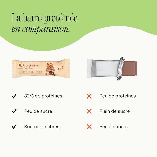 nu3 Fit Protein Bar