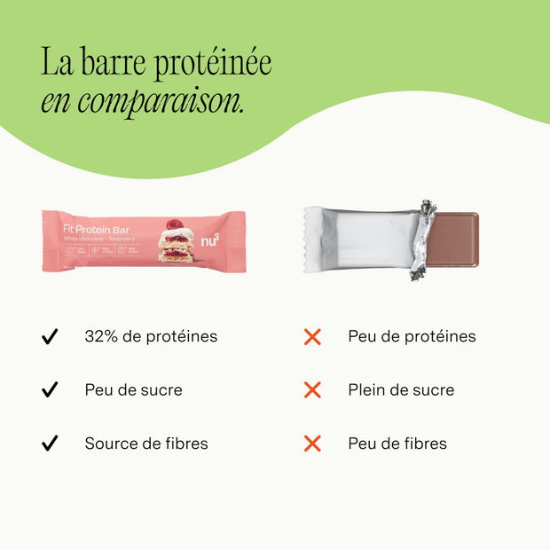 nu3 Fit Protein Bar