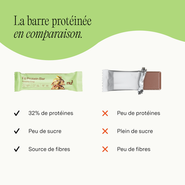 nu3 Fit Protein Bar