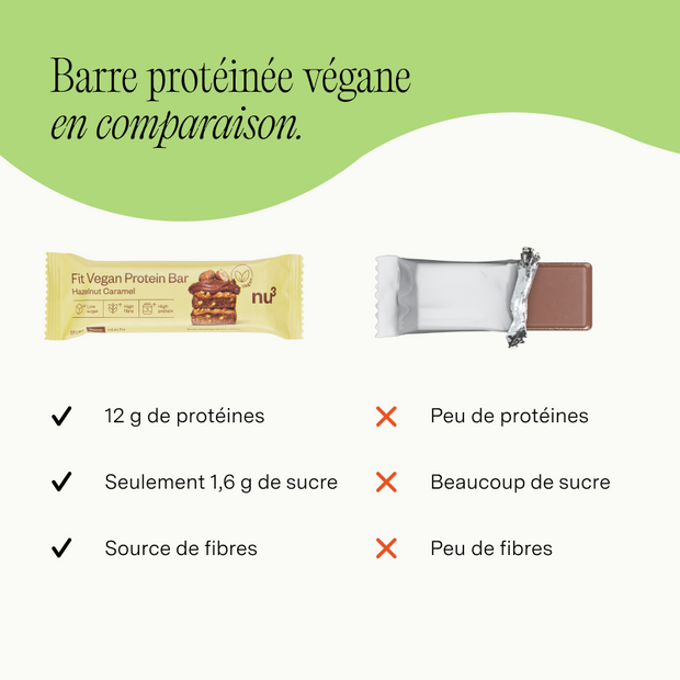 nu3 Fit Vegan Bar